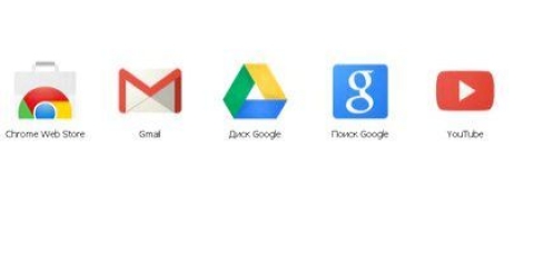 Як робити закладку в google chrome?