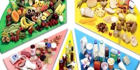 Роздільне харчування для схуднення: меню