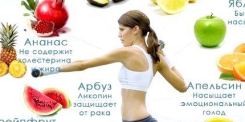 Необхідний мінімум знань про те, як зміцнити стінки судин
