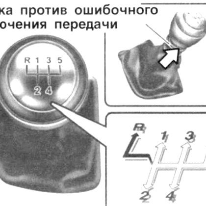 Як навчитися перемикати коробку передач?