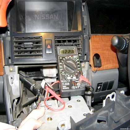 Як визначити габарити автомобіля?
