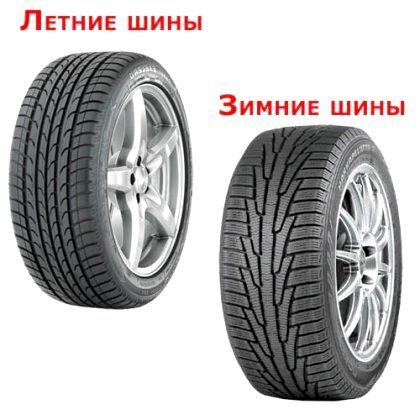 Як правильно підібрати шини на авто?